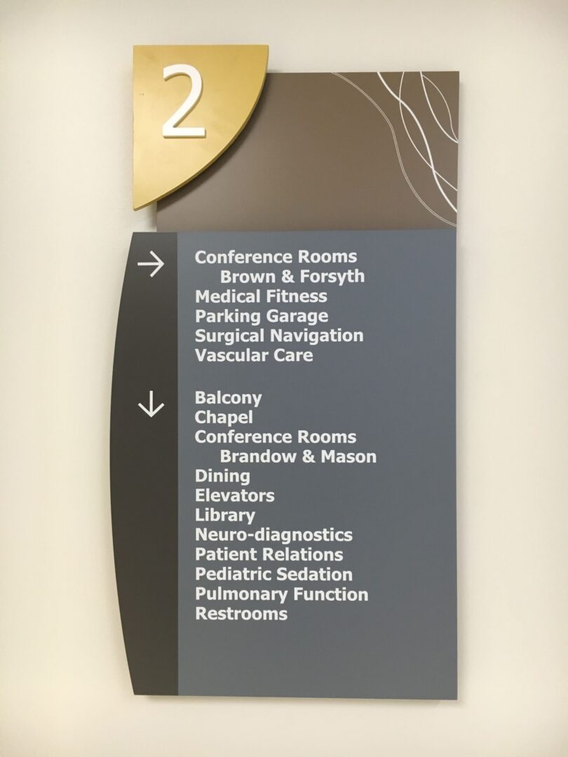 directional signage for hospital floor 2